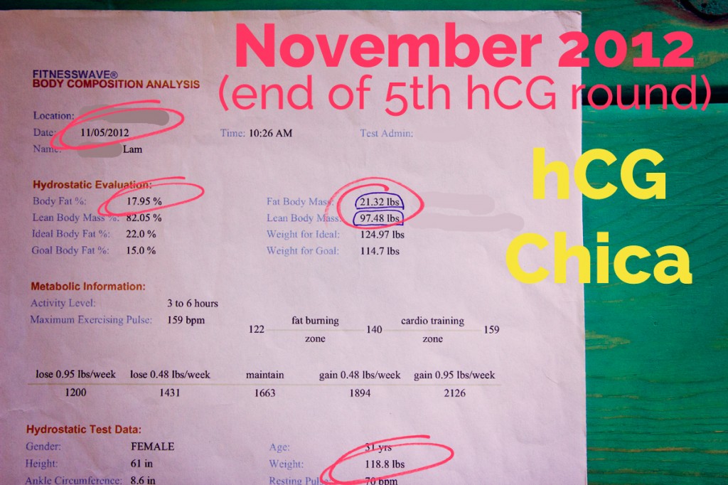 November 2012 Body Fat Test After hCG Diet - vocmwdmt.top